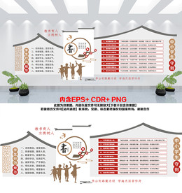 小学守则文化墙