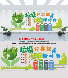 垃圾分类环保文化墙