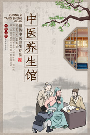 养生 保健 经络 展板 针灸