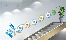 食堂文明用餐楼梯文化墙