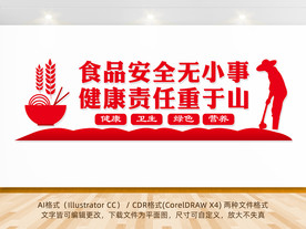 食品安全文化墙