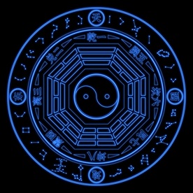 太假八卦阵 矢量