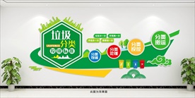 垃圾分类广告