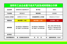 重污染天气应急减排措施公示牌