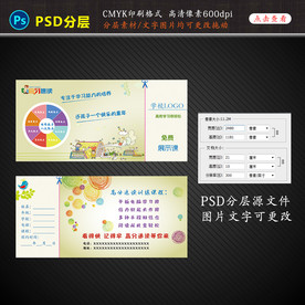 高分速读展示课卡片设计图