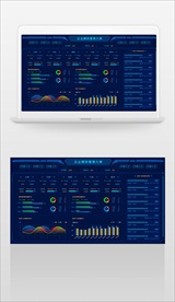 企业绩效管理大屏ui