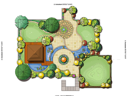 别墅庭院景观设计平面图