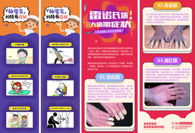 h5详情页 医疗详情页