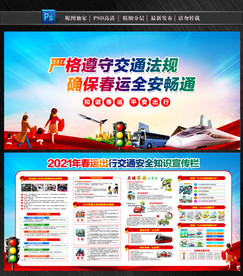2021年春运交通安全展板