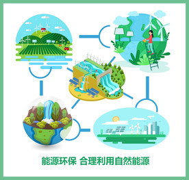 低碳环保能源利用矢量