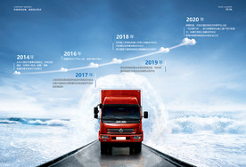 物流快递广告图片