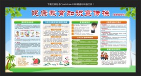 健康教育知识宣传栏-夏季篇