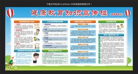 健康教育知识宣传栏-夏季篇