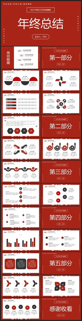 商务会议汇报项目介绍PPT