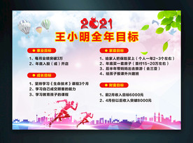 2021个人年全年目标