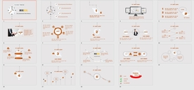 白色简洁商务培训PPT