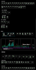 某超市配电箱CAD图库
