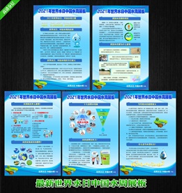 世界水日中国水周展板