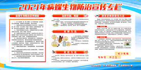 病媒生物防治宣传栏