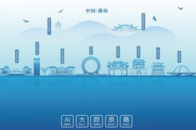 城市名片