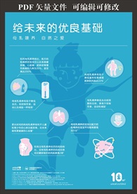 母乳喂养对宝宝和妈妈的好处