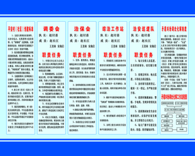 平安村创建标准