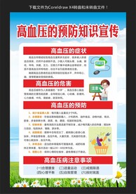 高血压的预防知识宣传
