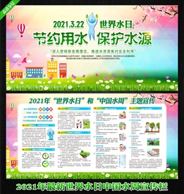 中国水周展板  世界水日