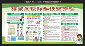 糖尿病预防知识宣传栏