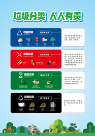 垃圾分类