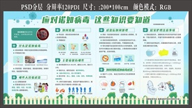 预防诺如病毒应对诺如病毒