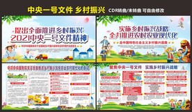 聚焦中央一号文件