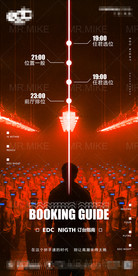 酒吧日常订台指南海报