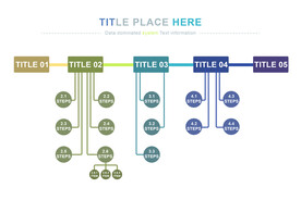 商务PPT五个分项信息图表结构