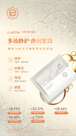 多肽护眼祛皱眼膜