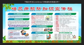 糖尿病预防知识宣传栏