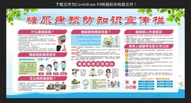 糖尿病预防知识宣传栏