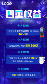 蓝色科技感权益长图海报