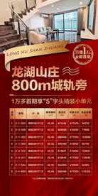 城轨旁红金特价房源海报