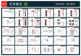 高档厂区、企业标识导视系统