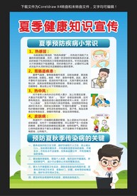 夏季健康知识宣传