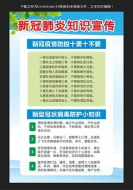 新冠肺炎知识宣传