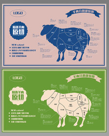 羊肉分解图