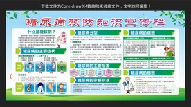 糖尿病预防知识宣传栏