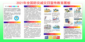 2021年防灾减灾日展板