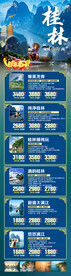 桂林报价 五一旅游报价