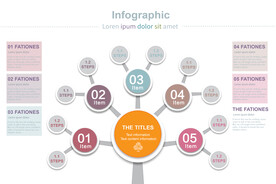 商务PPT树状图五个分项图表