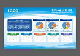 企业展板