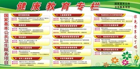 健康教育宣传栏