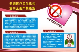 控烟宣传栏